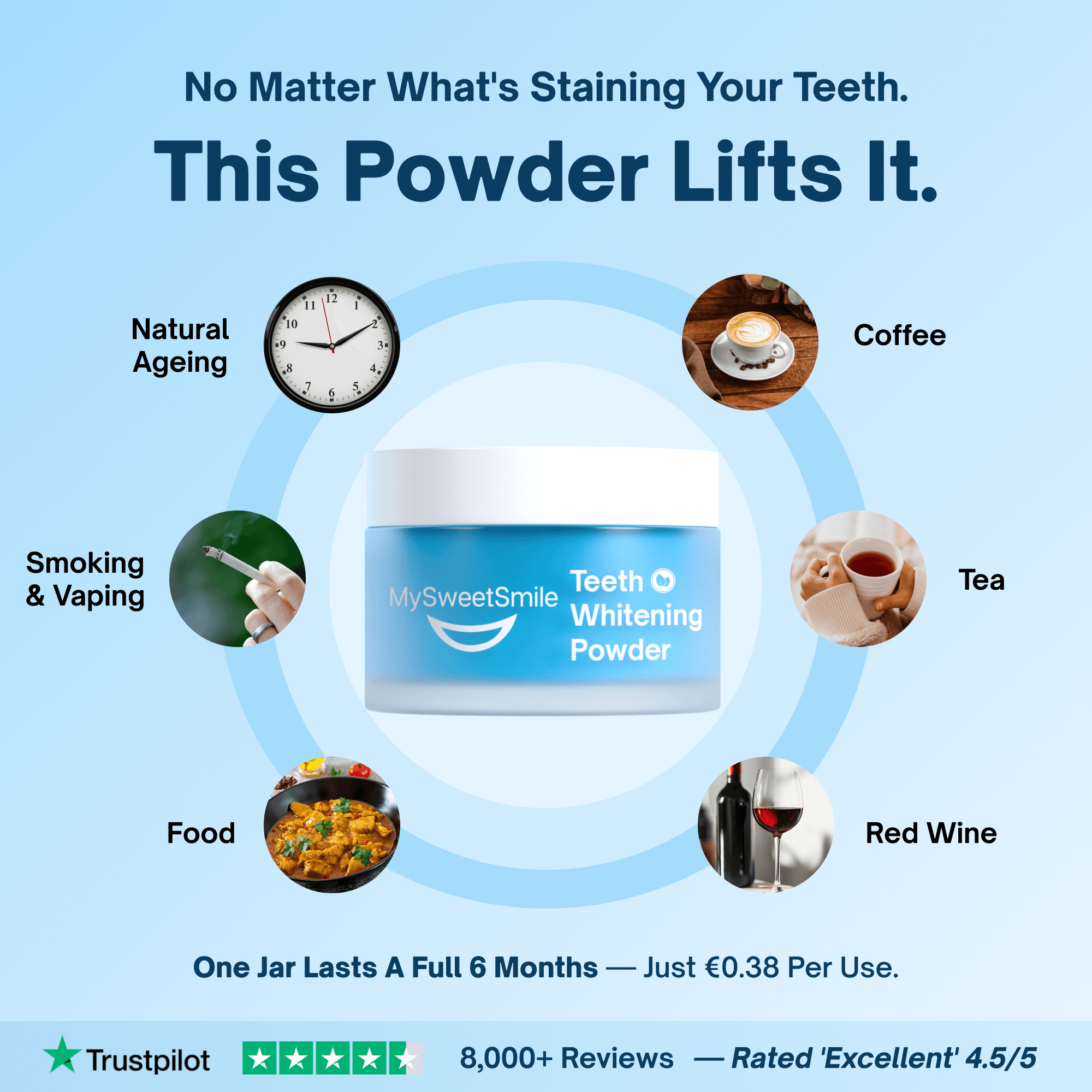 Dentist-Approved Teeth Whitening Powder