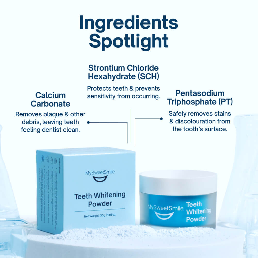 Whiten & Strengthen Bundle