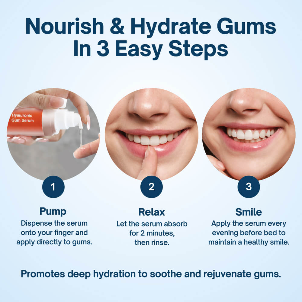 12-Month Teeth Whitening Powder Supply + Free Hyaluronic Gum Serum