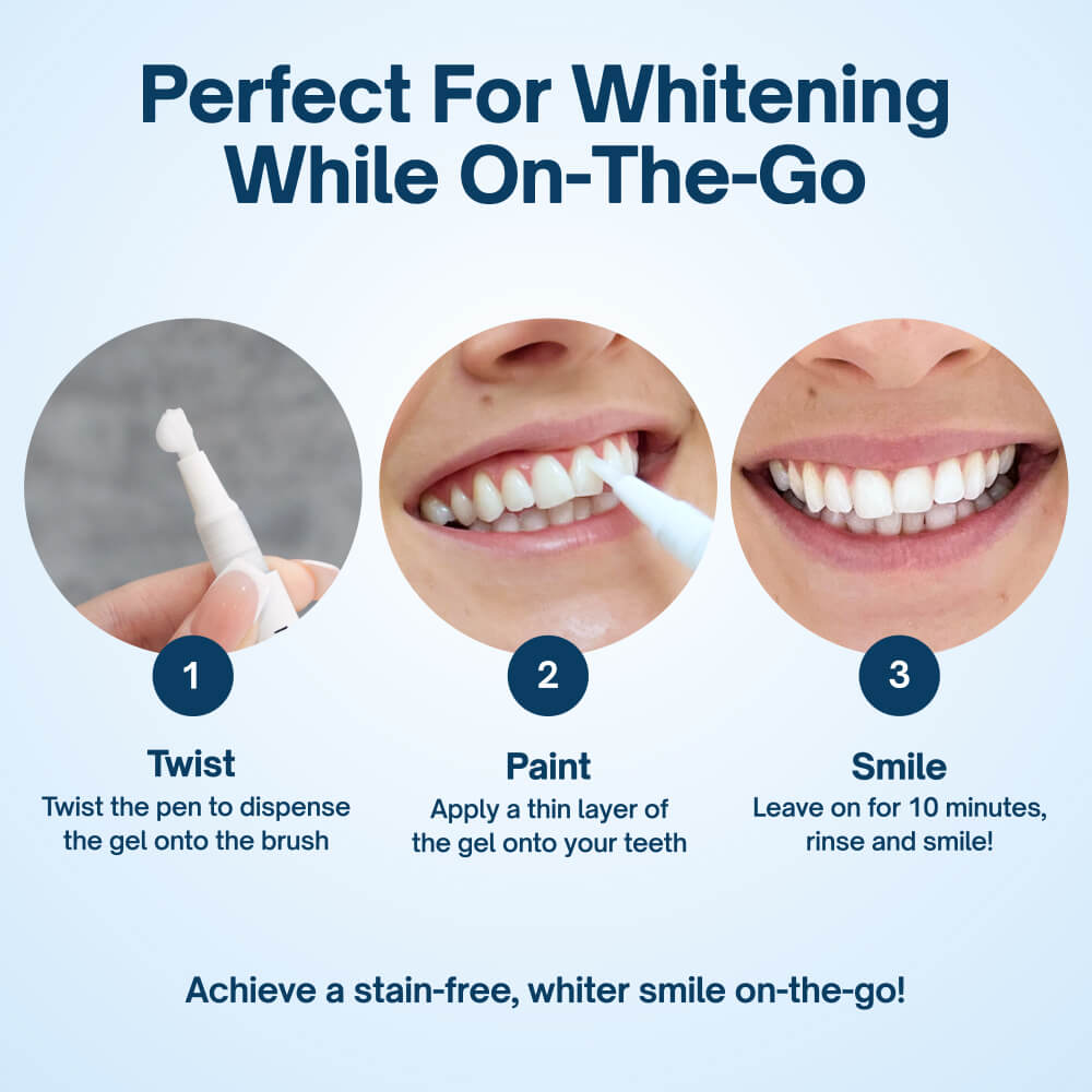 Precision Teeth Whitening Pen