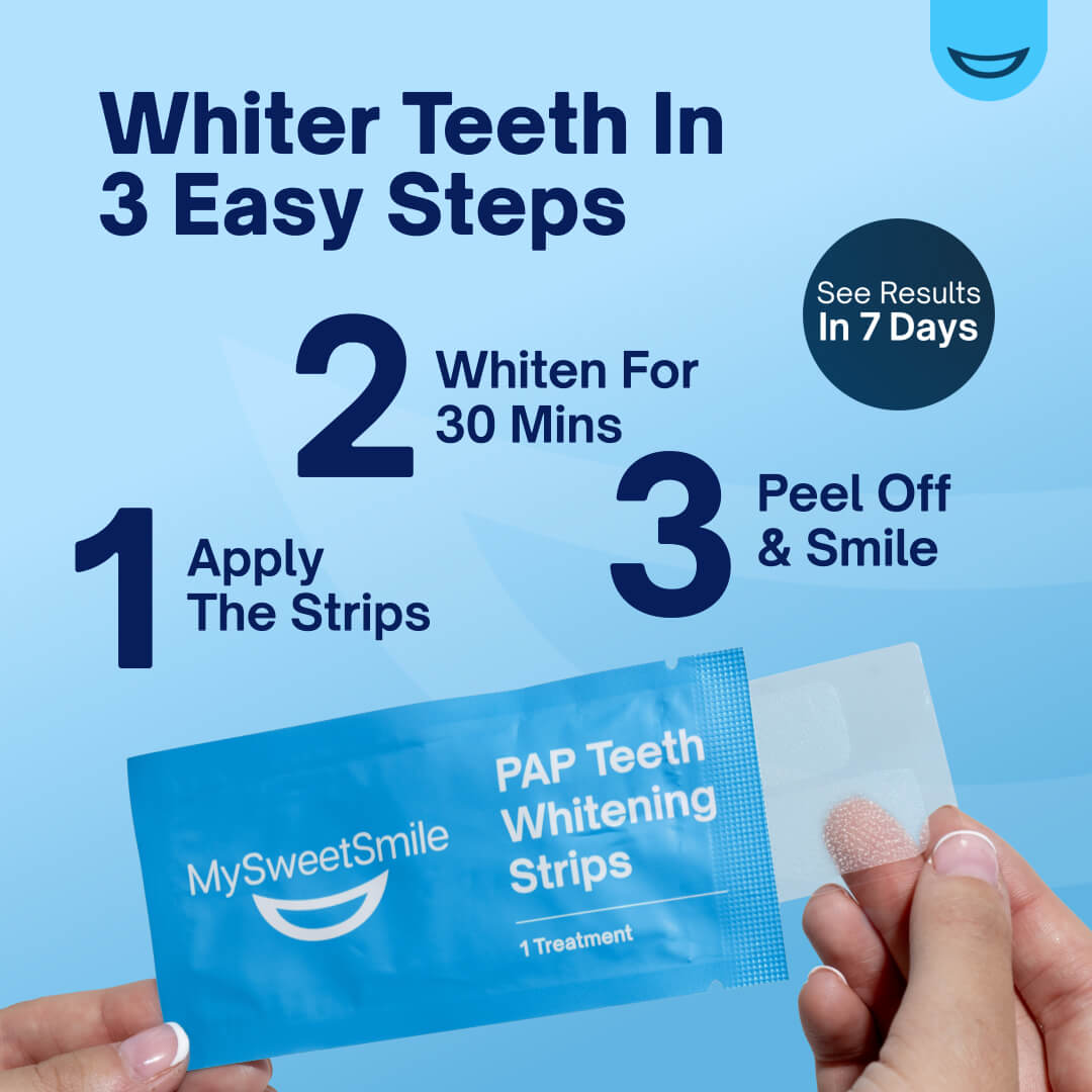 Teeth Whitening Strips