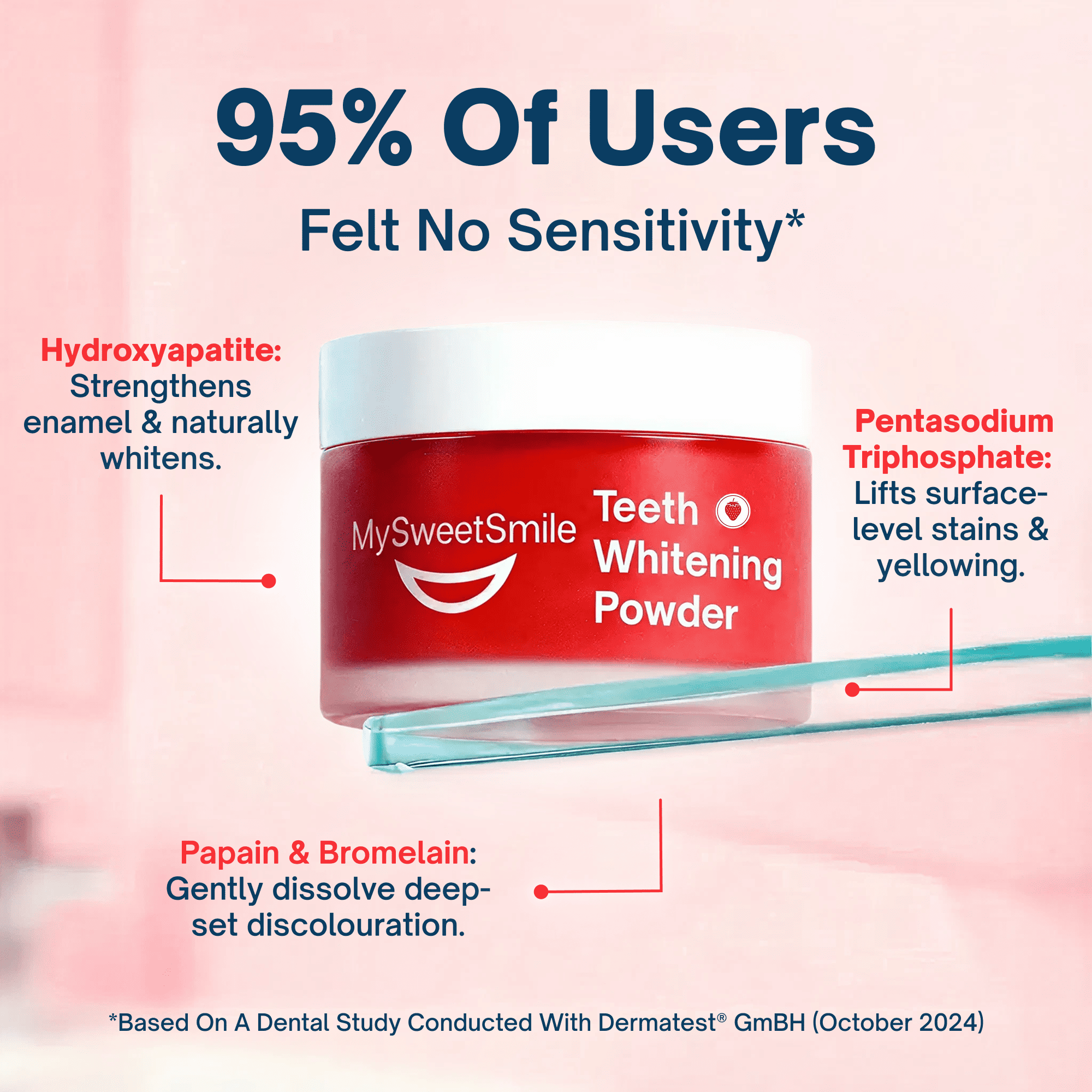 Strawberry Teeth Whitening Powder